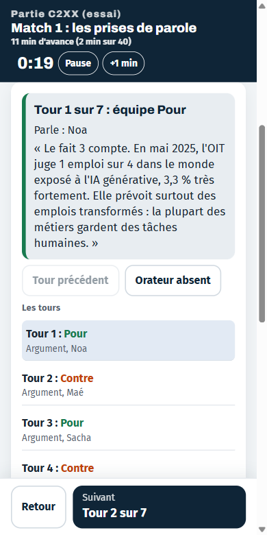 La télécommande du formateur pendant les prises de parole : le chrono, le tour en cours, qui parle et son argument, puis le bouton Suivant.